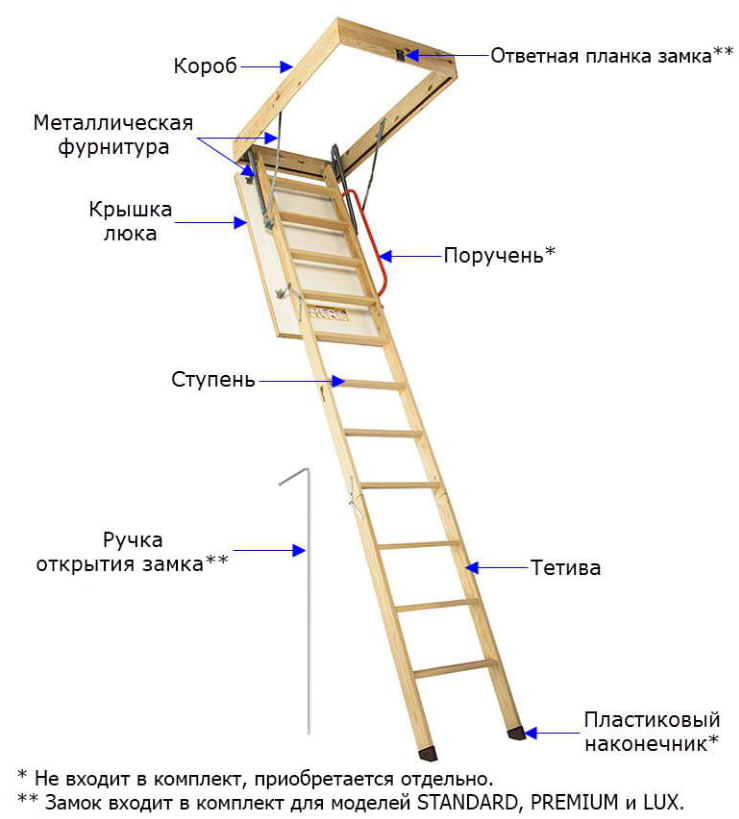 Недорогие табуретки в Минске, купить дешевые табуреты по выгодным ценам