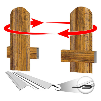 Штакетник (евроштакетник) ЭКО М-образный Орех Миланский 3D Принтек двусторонний крепление